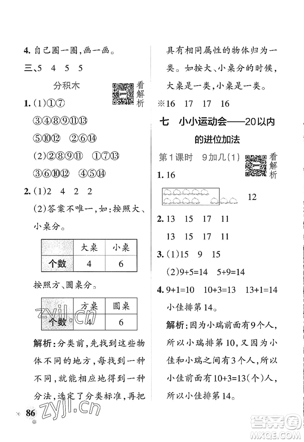 遼寧教育出版社2022PASS小學學霸作業(yè)本一年級數(shù)學上冊QD青島版山東專版答案