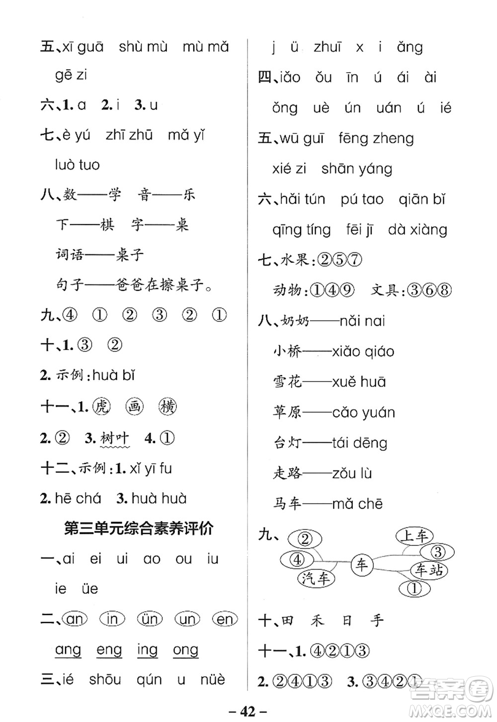 遼寧教育出版社2022PASS小學學霸作業(yè)本一年級語文上冊統(tǒng)編版五四專版答案