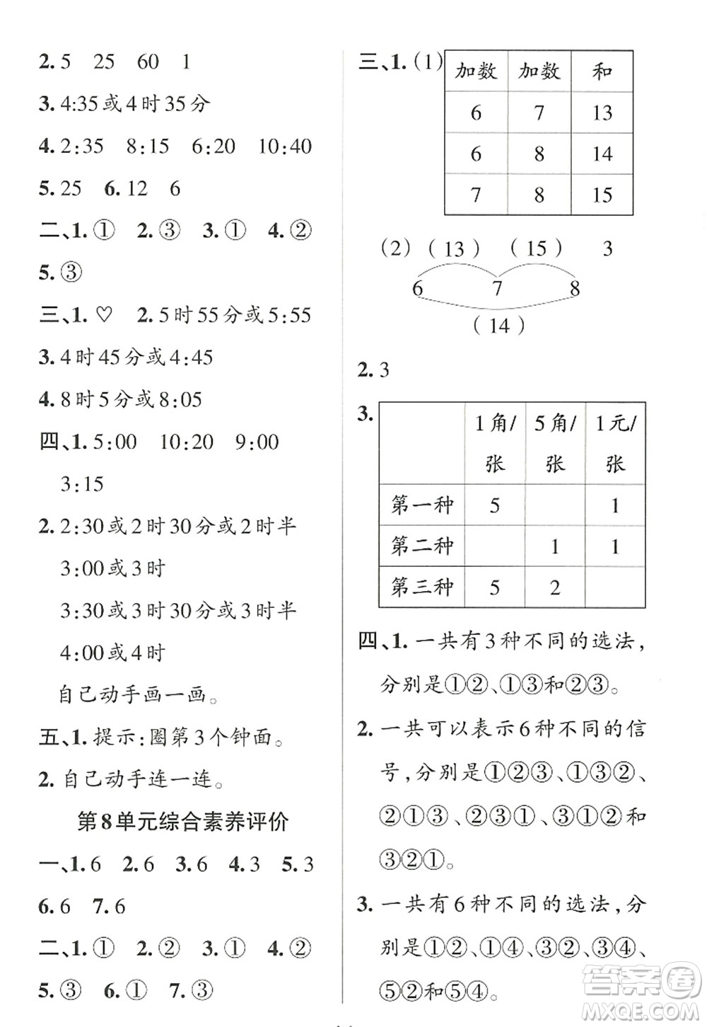 遼寧教育出版社2022PASS小學(xué)學(xué)霸作業(yè)本二年級數(shù)學(xué)上冊RJ人教版答案