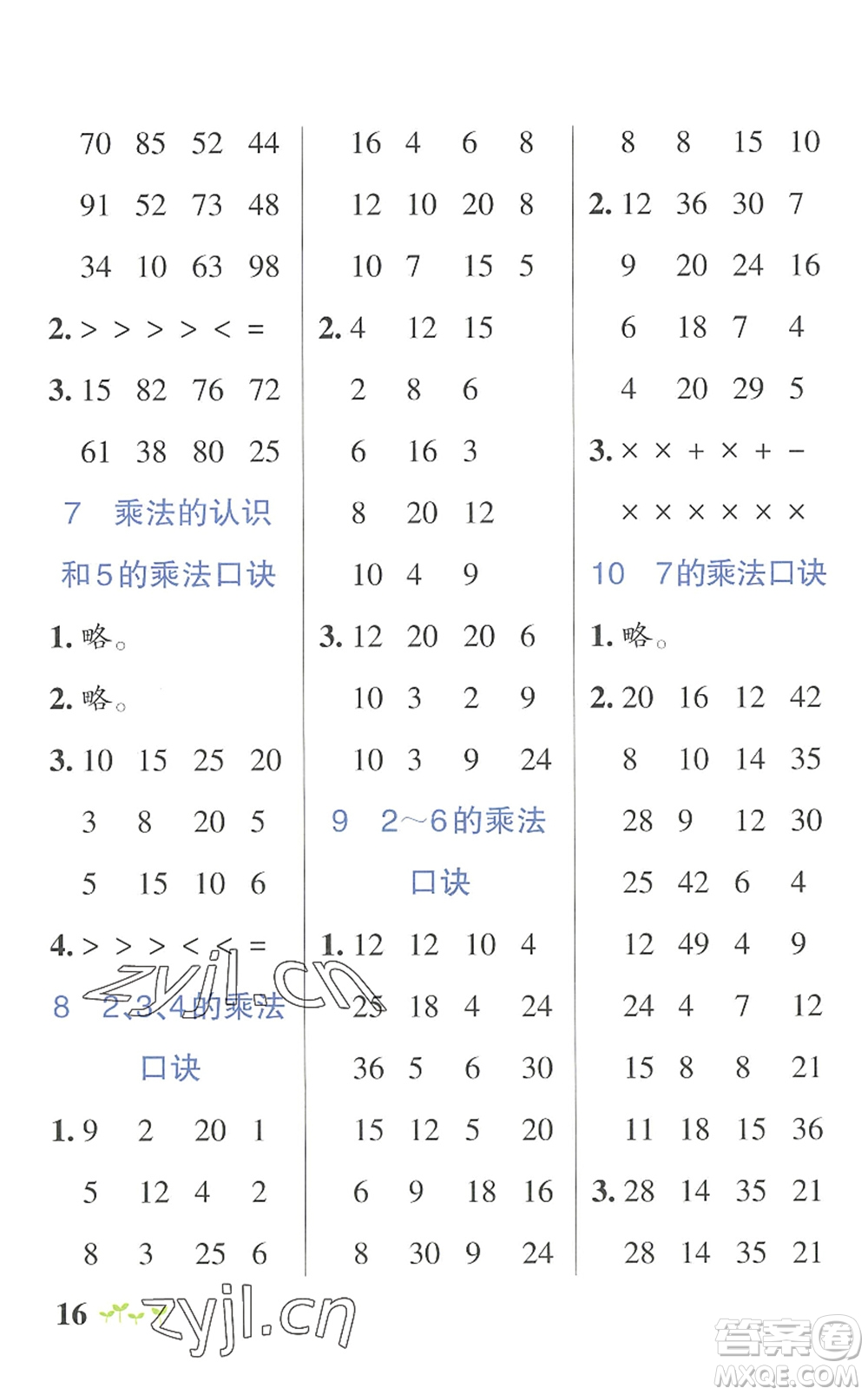 陜西師范大學(xué)出版總社2022PASS小學(xué)學(xué)霸作業(yè)本二年級數(shù)學(xué)上冊RJ人教版廣東專版答案