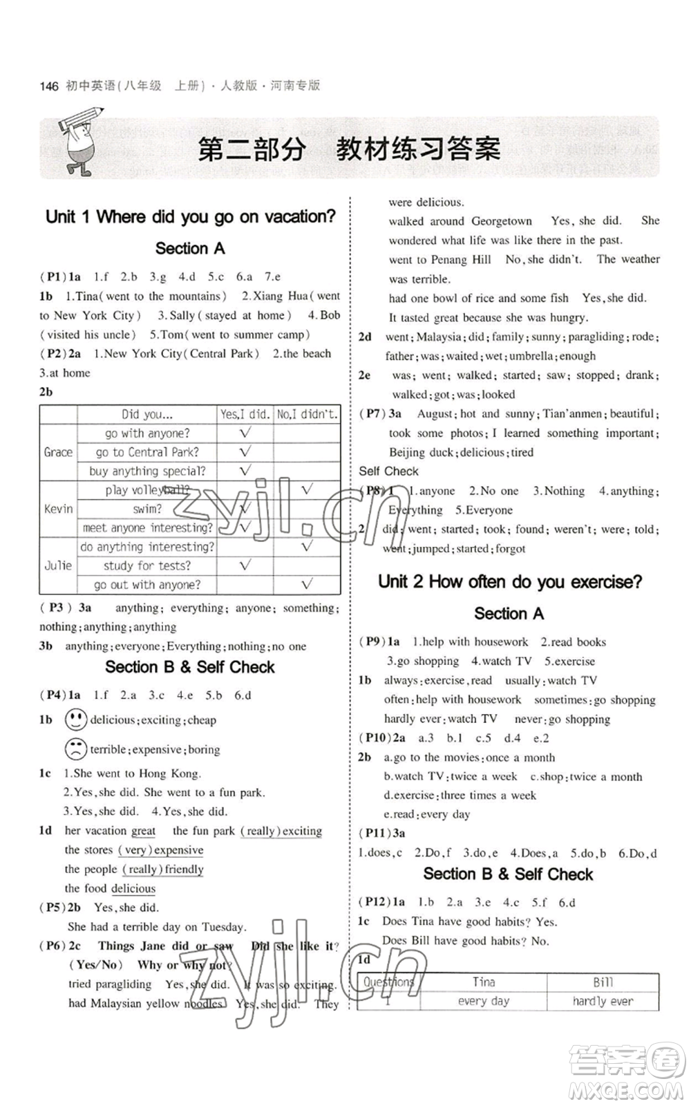 教育科學(xué)出版社2023年5年中考3年模擬八年級(jí)上冊(cè)英語(yǔ)人教版河南專版參考答案