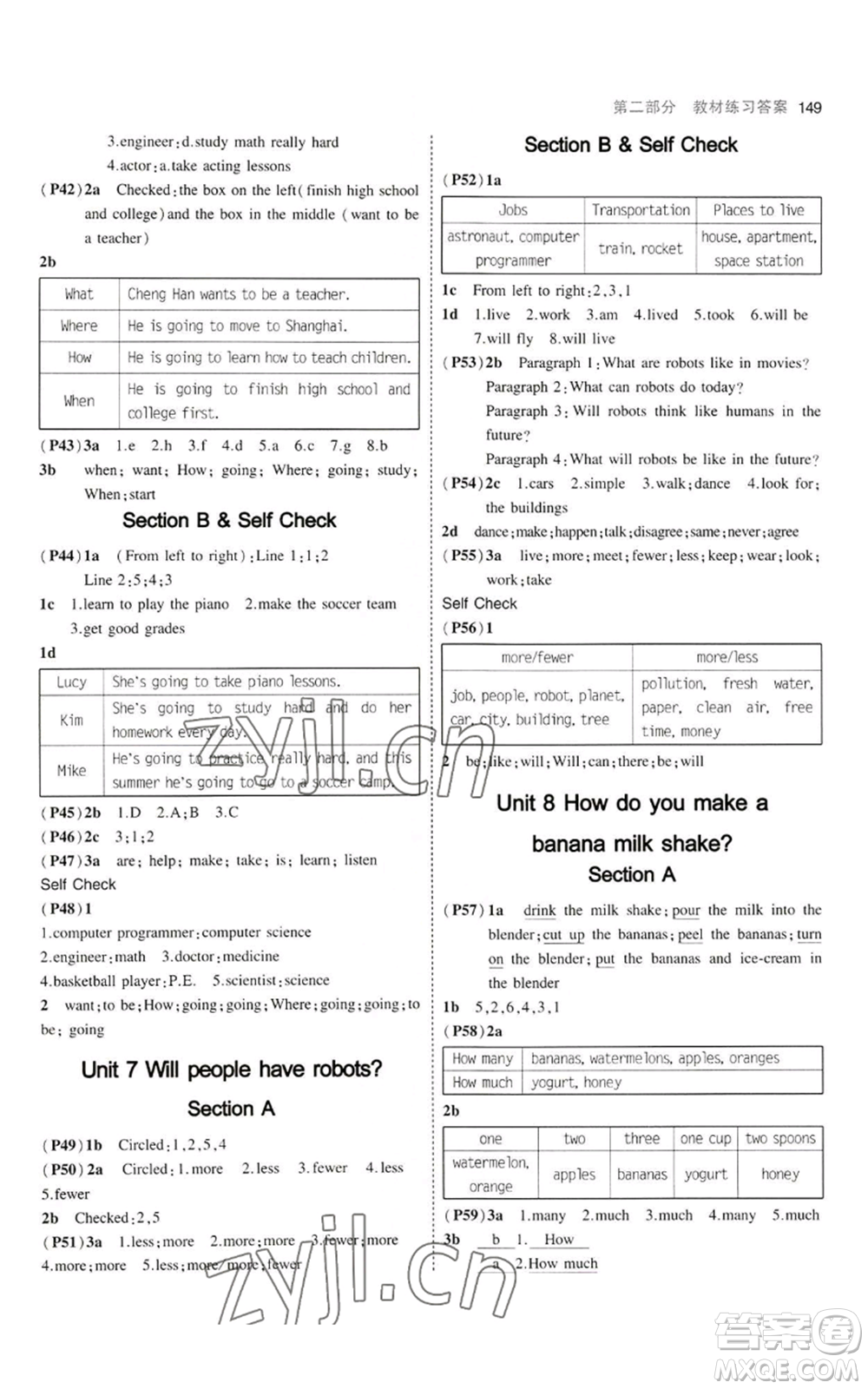 教育科學(xué)出版社2023年5年中考3年模擬八年級(jí)上冊(cè)英語(yǔ)人教版河南專版參考答案