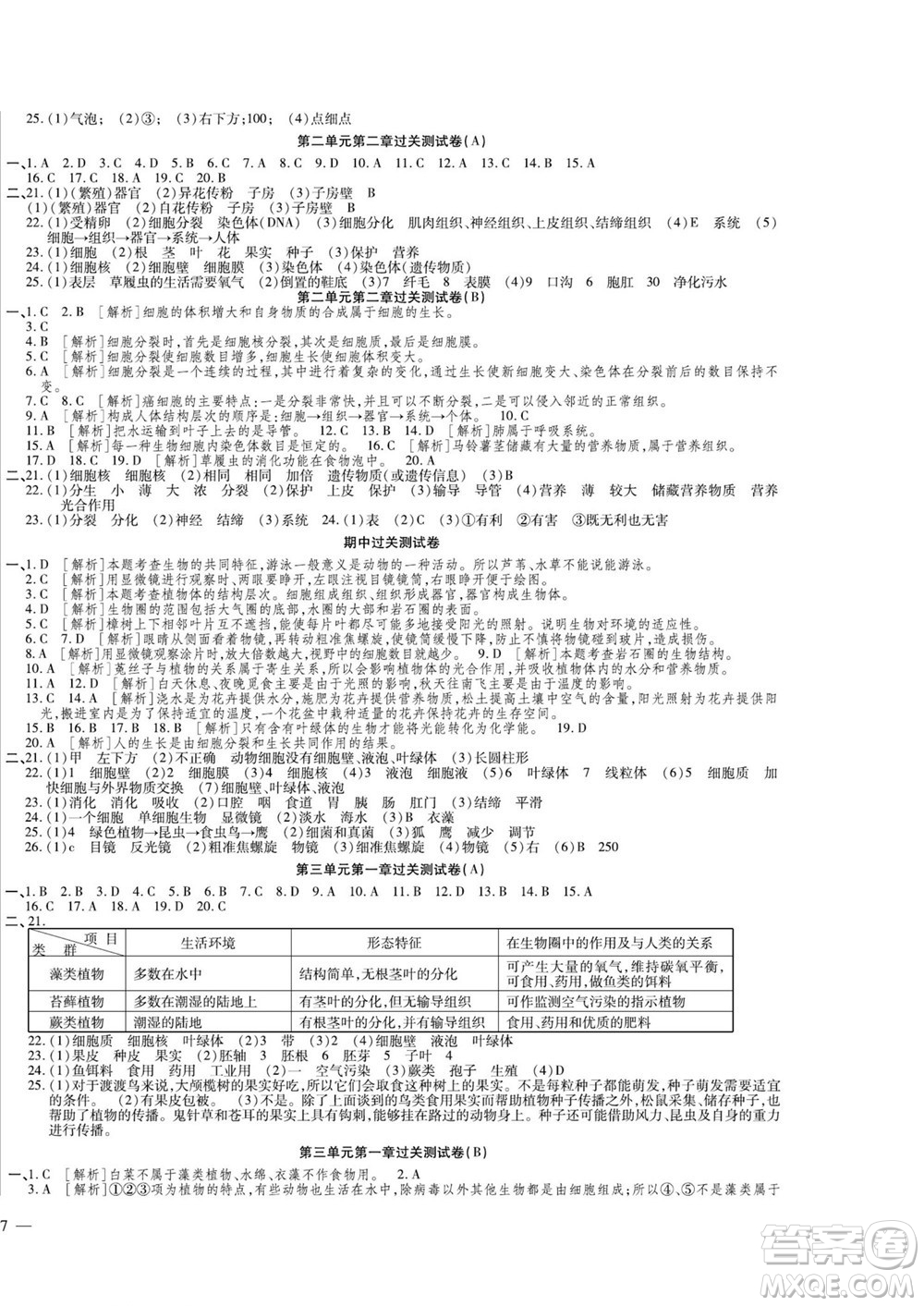 河北大學(xué)出版社2022黃岡全優(yōu)AB卷生物七年級上冊人教版答案