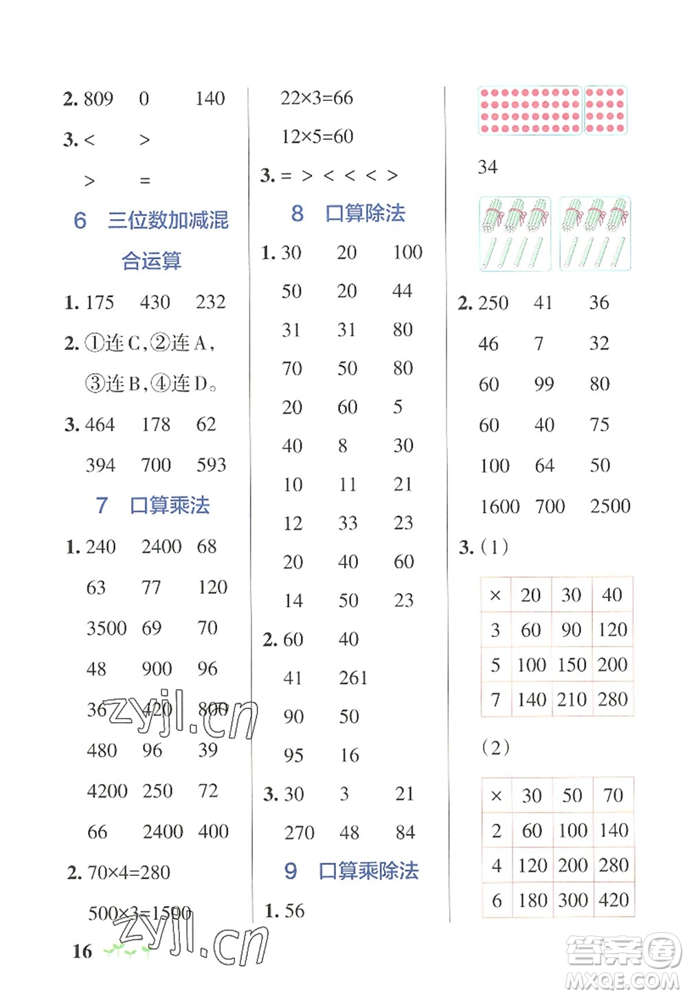 陜西師范大學(xué)出版總社2022PASS小學(xué)學(xué)霸作業(yè)本三年級(jí)數(shù)學(xué)上冊BS北師版廣東專版答案