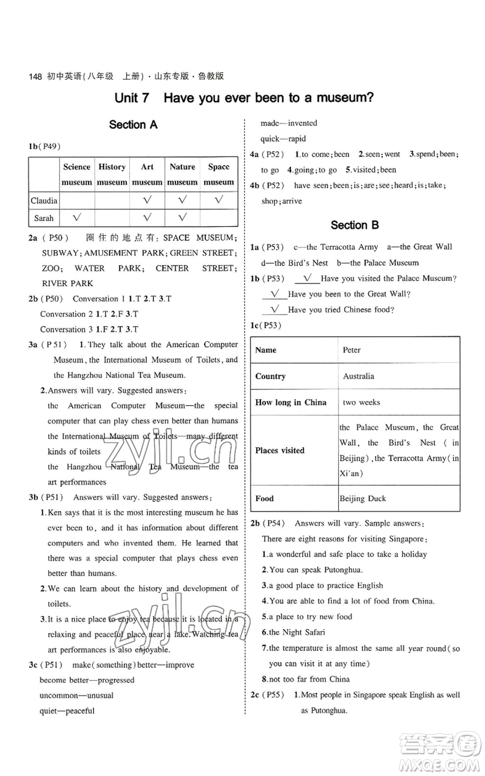 教育科學(xué)出版社2023年5年中考3年模擬八年級(jí)上冊(cè)英語(yǔ)魯教版山東專版參考答案