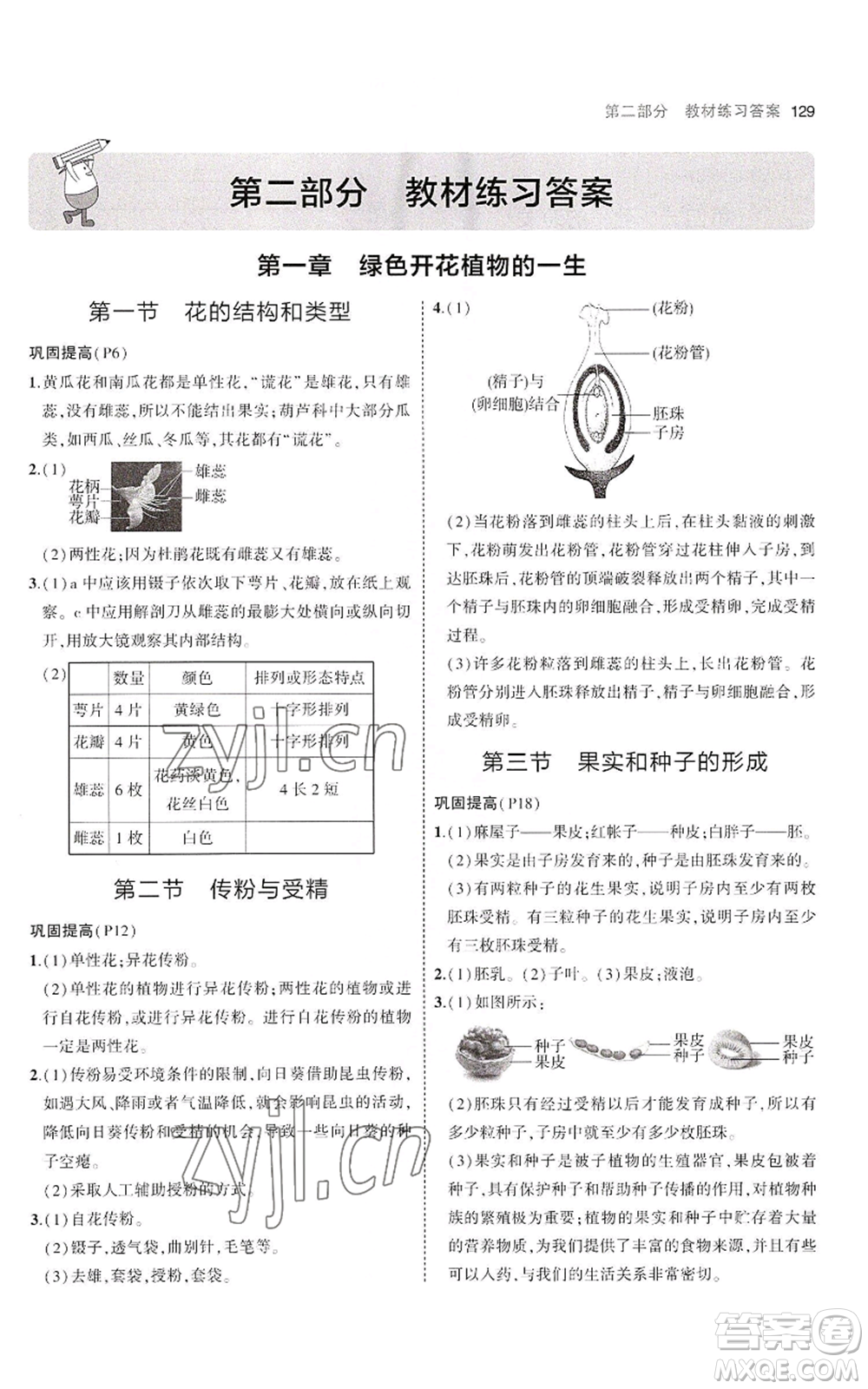 教育科學(xué)出版社2023年5年中考3年模擬八年級上冊生物濟(jì)南版參考答案