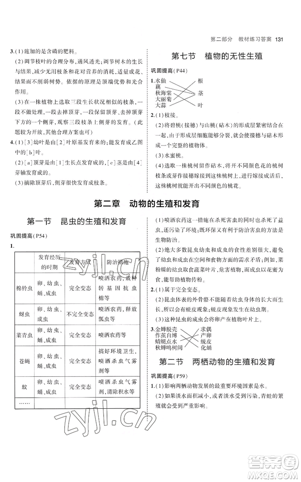 教育科學(xué)出版社2023年5年中考3年模擬八年級上冊生物濟(jì)南版參考答案