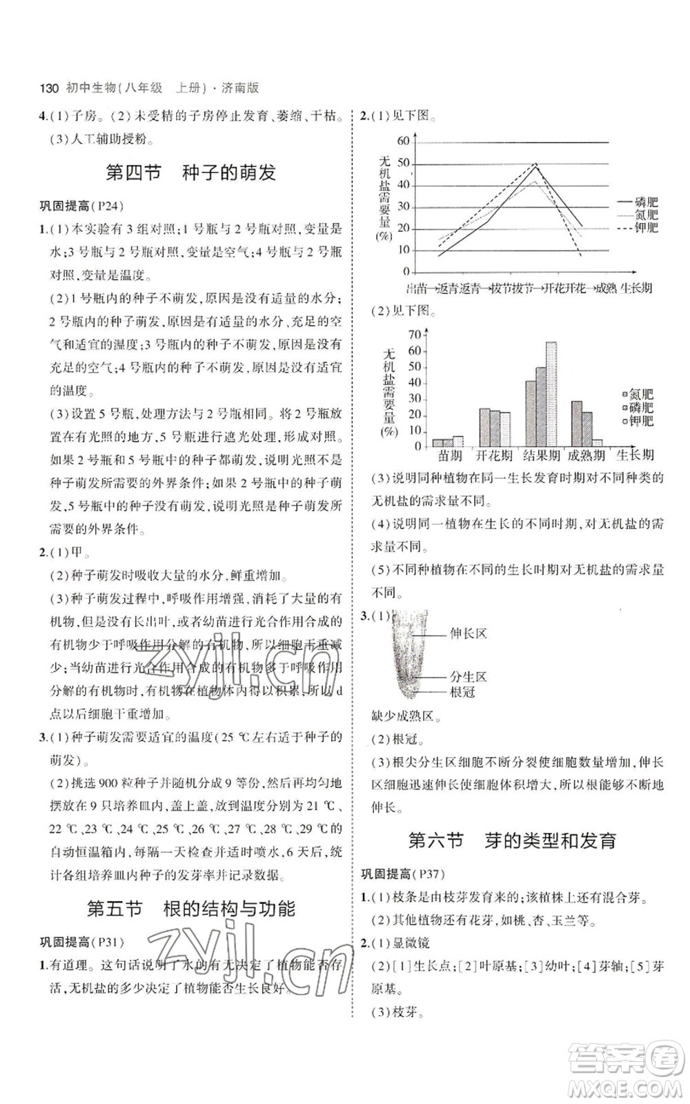 教育科學(xué)出版社2023年5年中考3年模擬八年級上冊生物濟(jì)南版參考答案