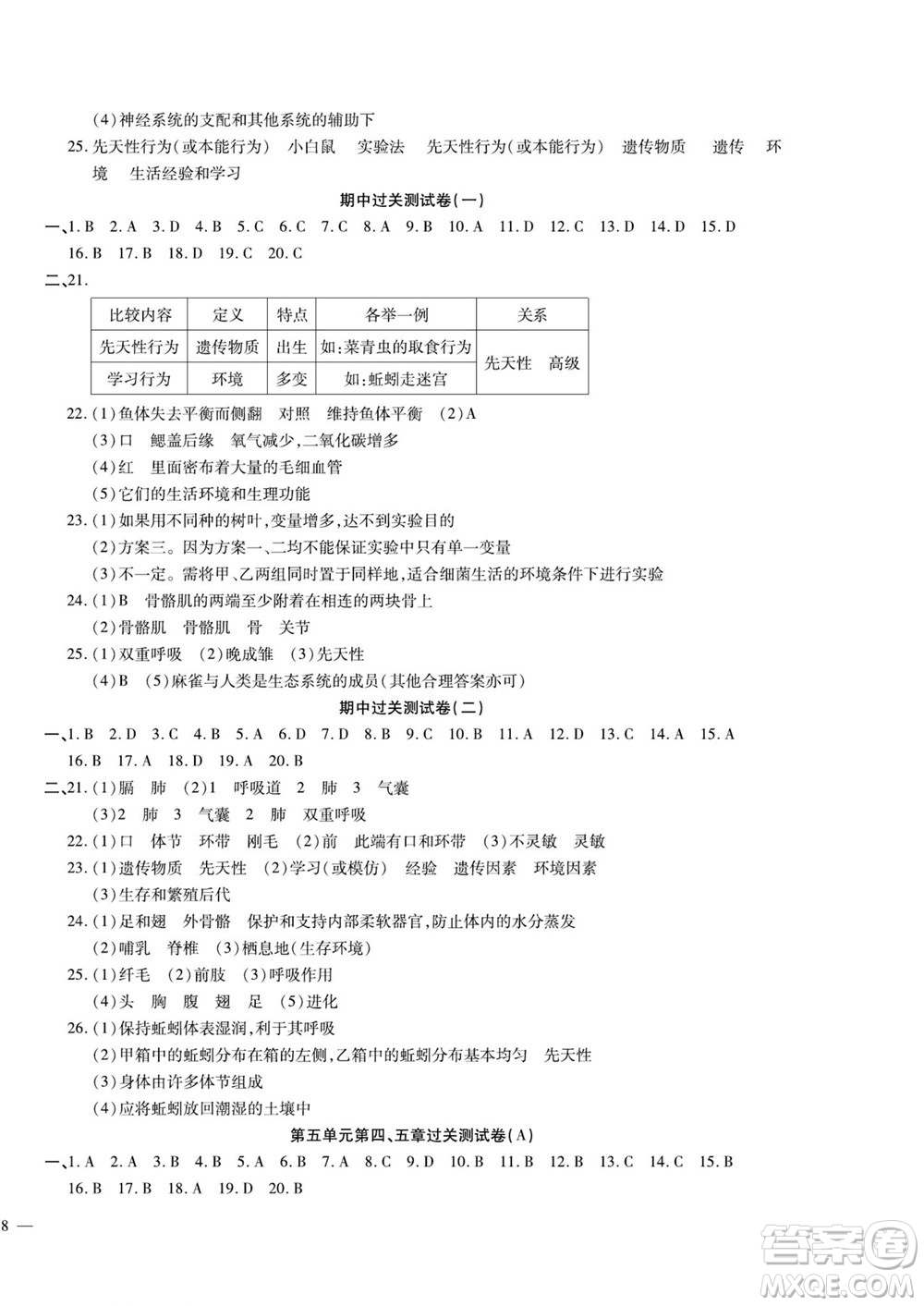 河北大學(xué)出版社2022黃岡全優(yōu)AB卷生物八年級上冊人教版答案