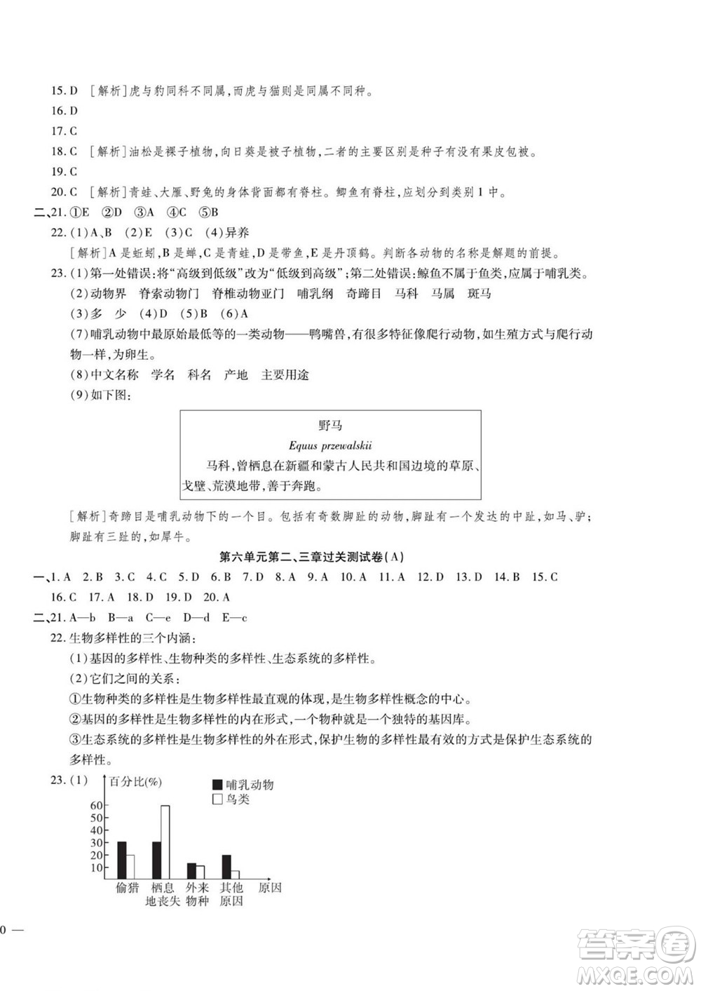 河北大學(xué)出版社2022黃岡全優(yōu)AB卷生物八年級上冊人教版答案