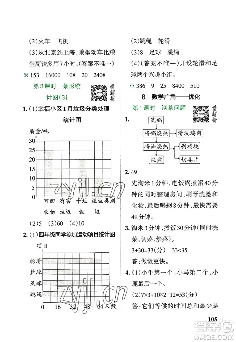 遼寧教育出版社2022PASS小學(xué)學(xué)霸作業(yè)本四年級數(shù)學(xué)上冊RJ人教版答案