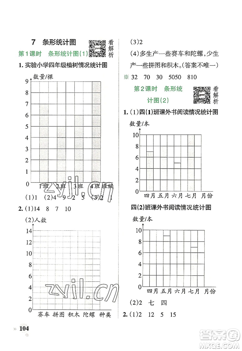 遼寧教育出版社2022PASS小學(xué)學(xué)霸作業(yè)本四年級數(shù)學(xué)上冊RJ人教版答案