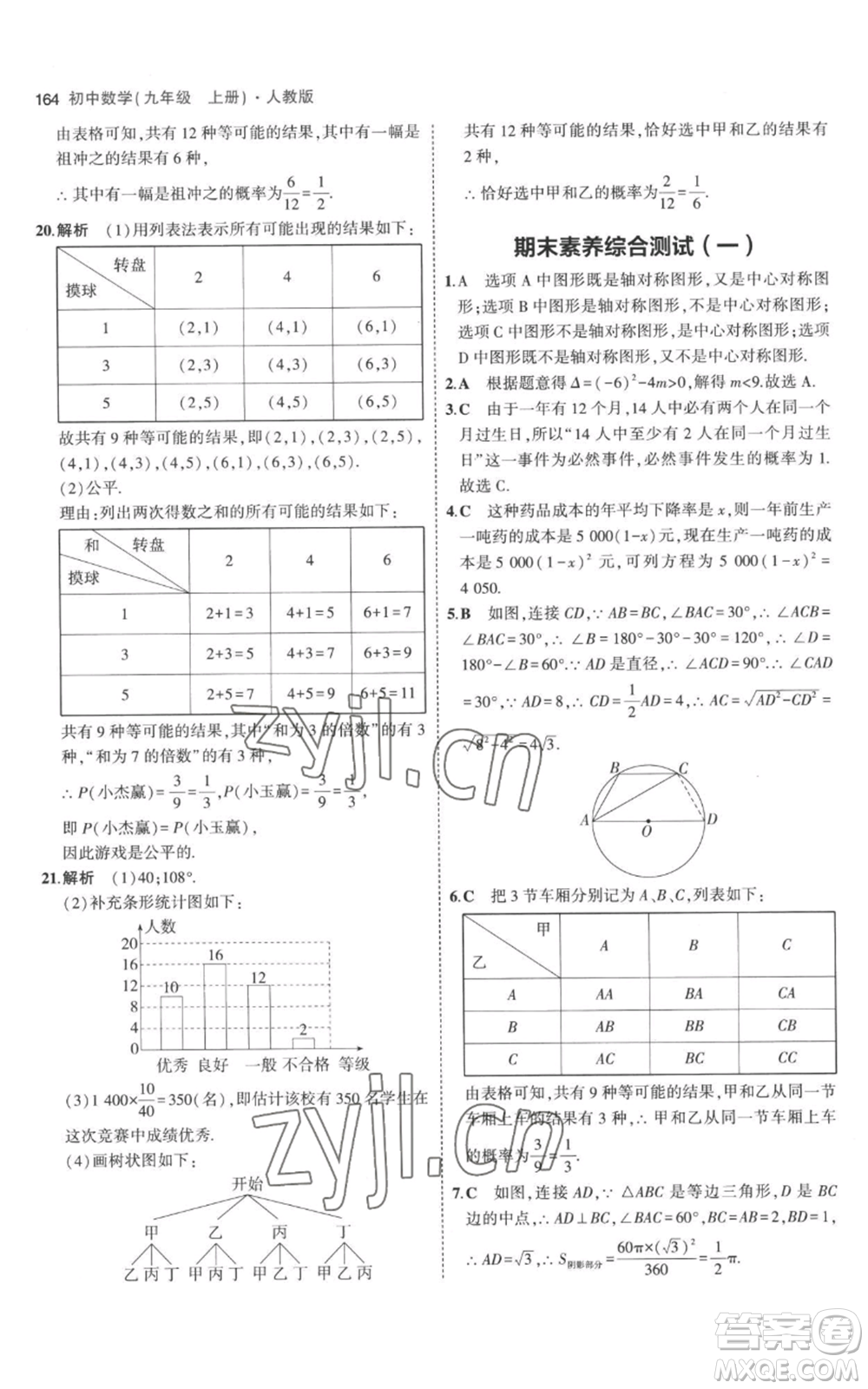 教育科學(xué)出版社2023年5年中考3年模擬九年級上冊化學(xué)人教版參考答案