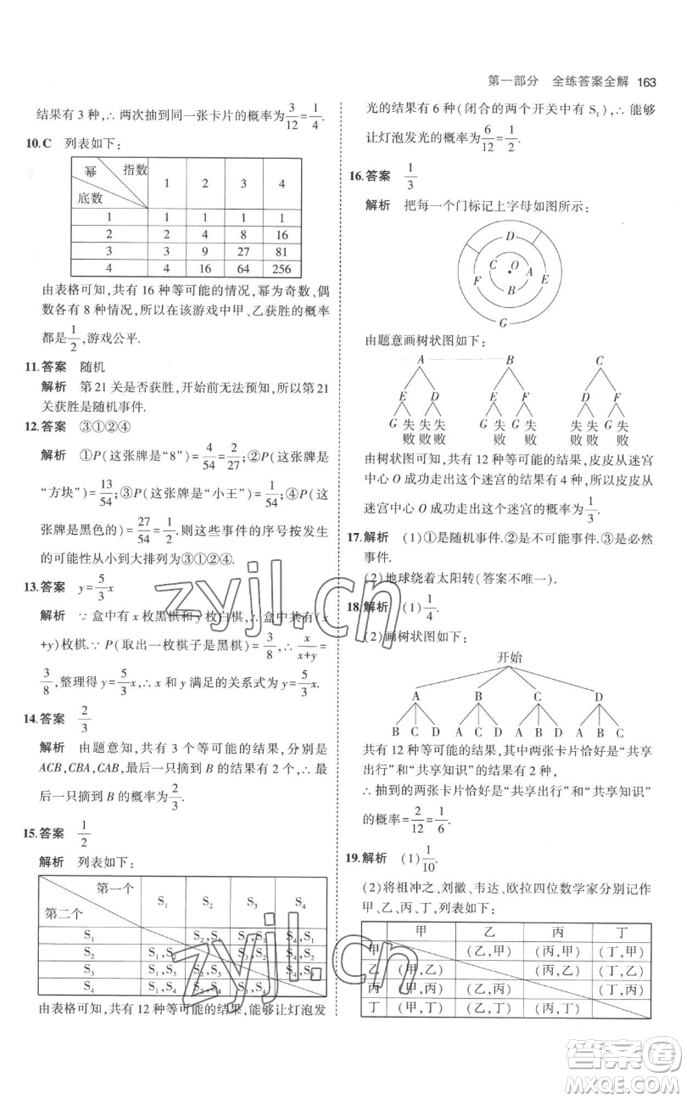 教育科學(xué)出版社2023年5年中考3年模擬九年級上冊化學(xué)人教版參考答案