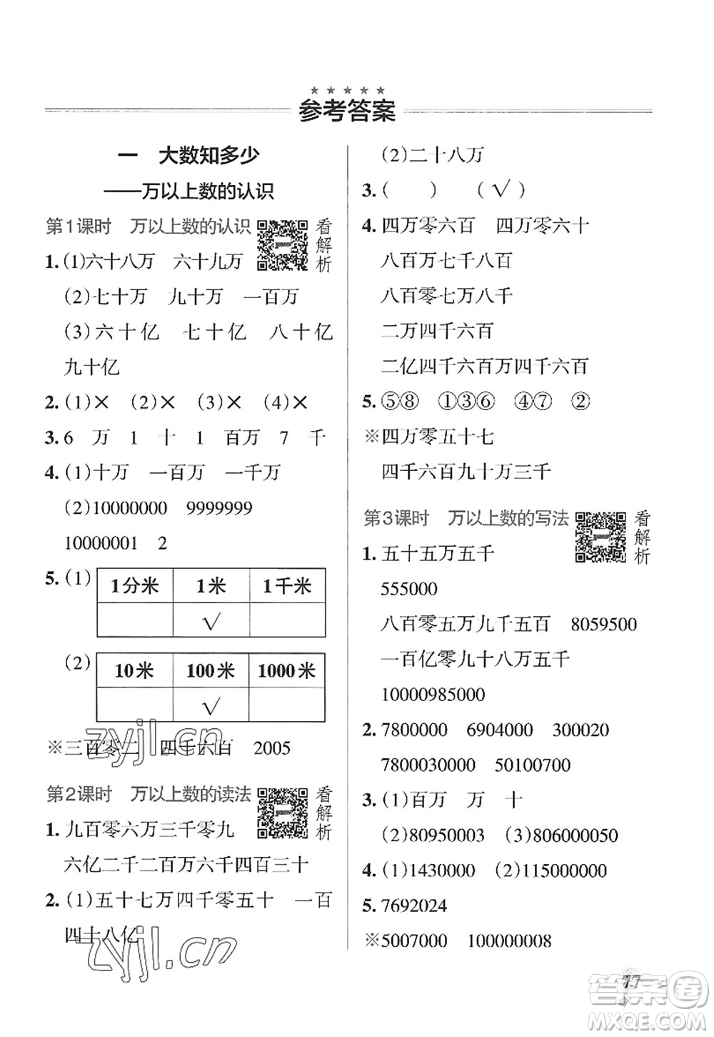 遼寧教育出版社2022PASS小學(xué)學(xué)霸作業(yè)本四年級數(shù)學(xué)上冊QD青島版山東專版答案