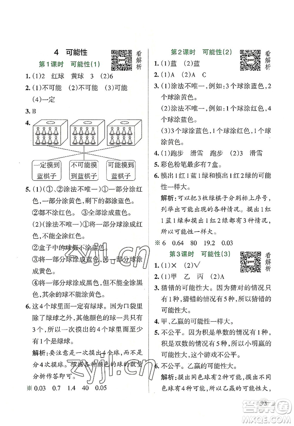 遼寧教育出版社2022PASS小學(xué)學(xué)霸作業(yè)本五年級數(shù)學(xué)上冊RJ人教版答案