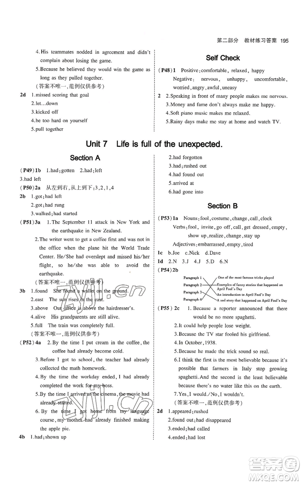 教育科學(xué)出版社2023年5年中考3年模擬九年級英語魯教版山東專版參考答案