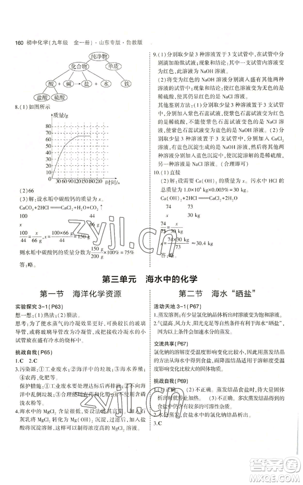 教育科學出版社2023年5年中考3年模擬九年級化學魯教版山東專版參考答案