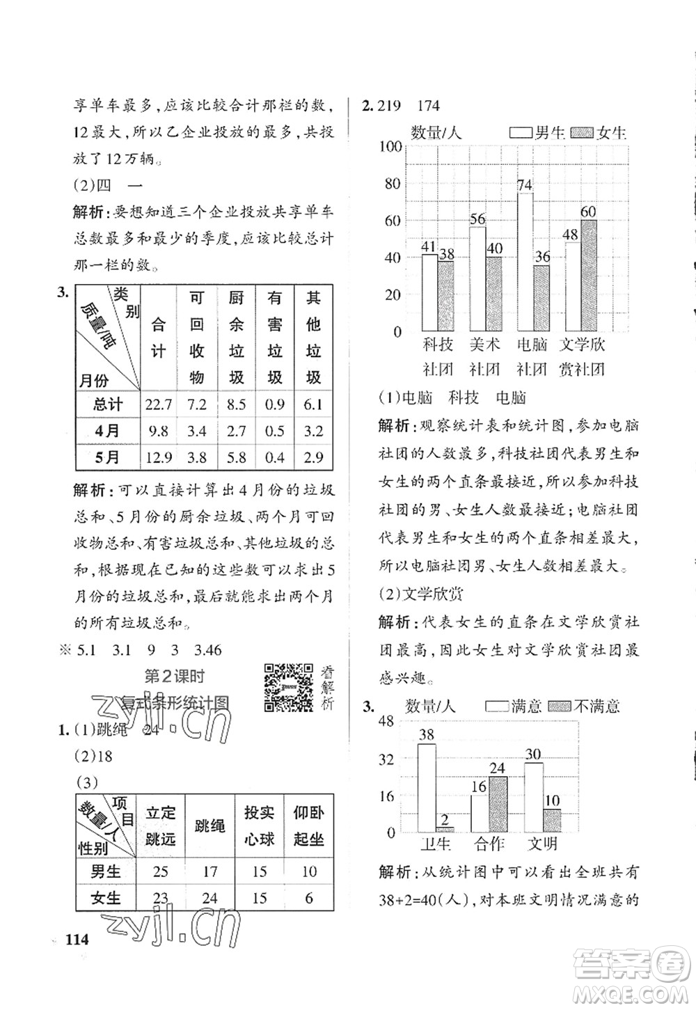 陜西師范大學(xué)出版總社2022PASS小學(xué)學(xué)霸作業(yè)本五年級數(shù)學(xué)上冊SJ蘇教版答案