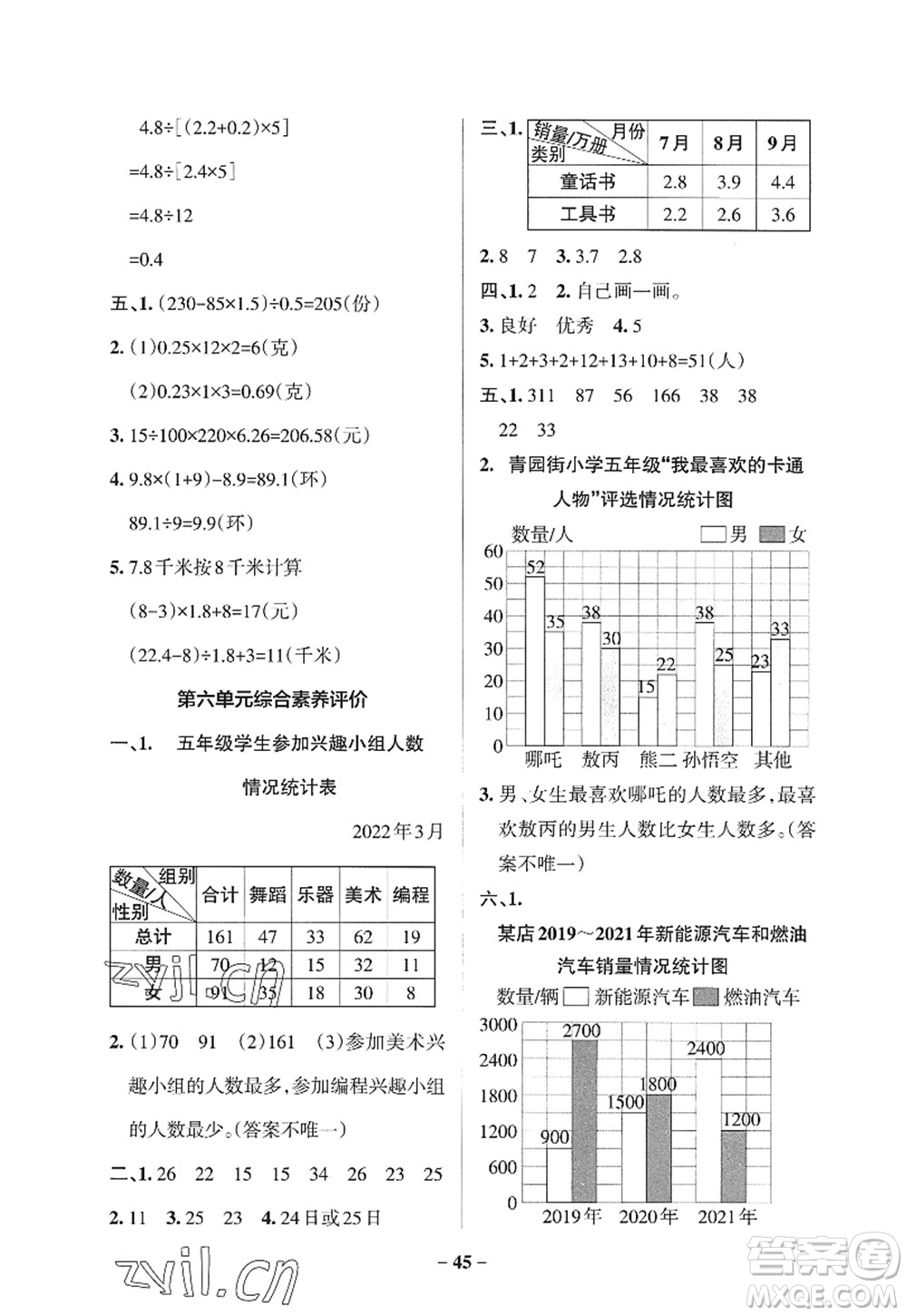 陜西師范大學(xué)出版總社2022PASS小學(xué)學(xué)霸作業(yè)本五年級數(shù)學(xué)上冊SJ蘇教版答案