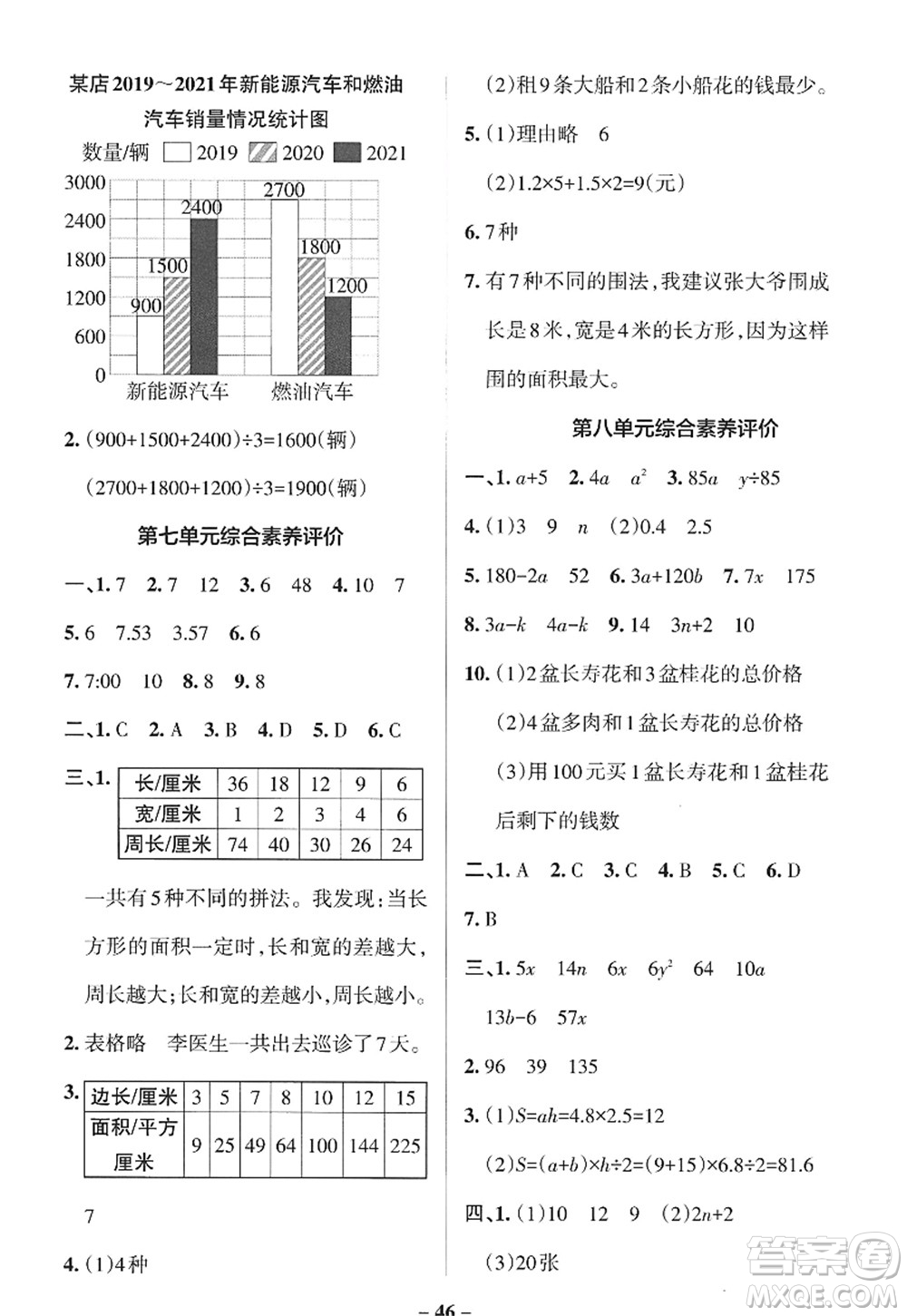 陜西師范大學(xué)出版總社2022PASS小學(xué)學(xué)霸作業(yè)本五年級數(shù)學(xué)上冊SJ蘇教版答案