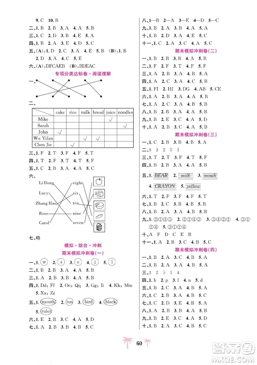 合肥工業(yè)大學出版社2022好題必刷卷期末沖刺100分英語三年級上冊人教版答案