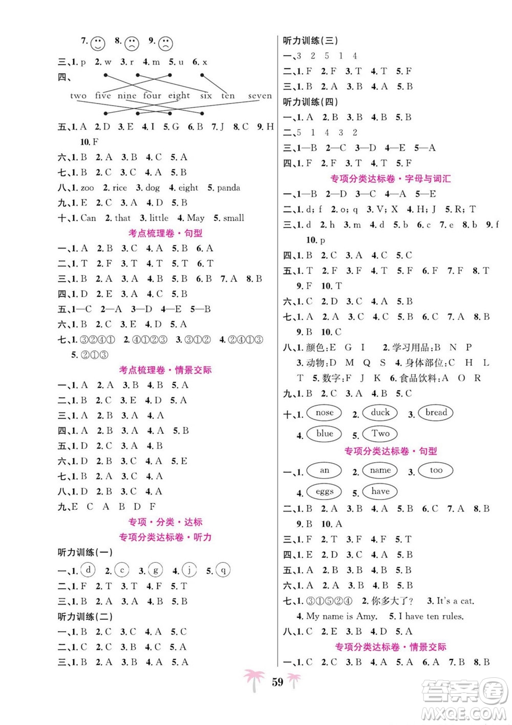 合肥工業(yè)大學出版社2022好題必刷卷期末沖刺100分英語三年級上冊人教版答案