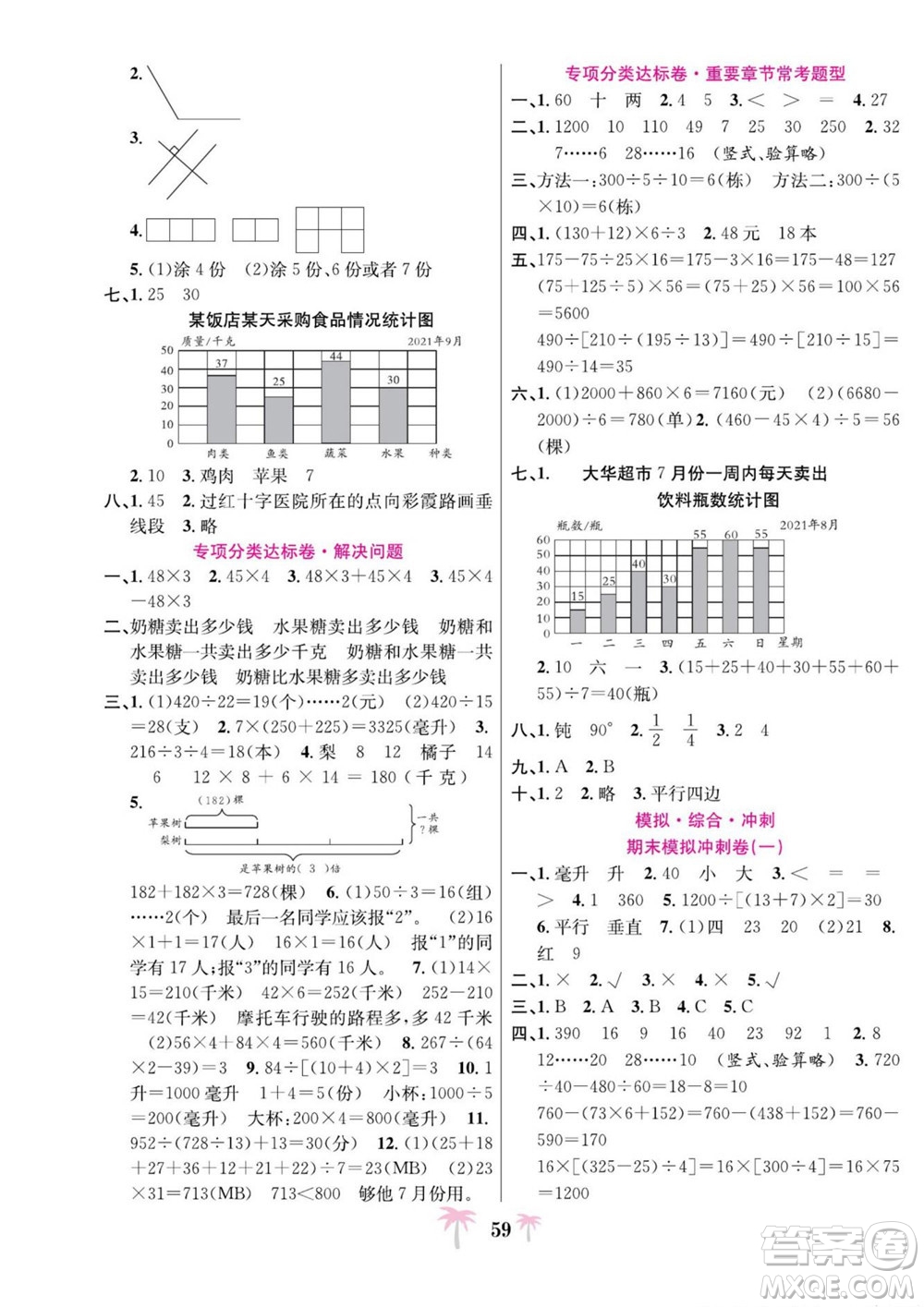 合肥工業(yè)大學(xué)出版社2022好題必刷卷期末沖刺100分數(shù)學(xué)四年級上冊蘇教版答案