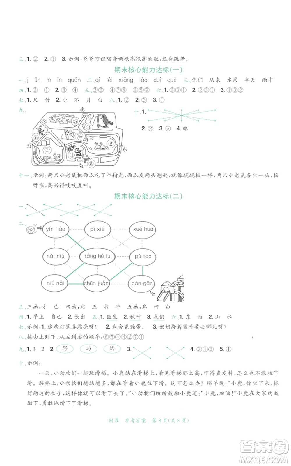 龍門書局2022秋季黃岡小狀元達(dá)標(biāo)卷一年級上冊語文人教版參考答案