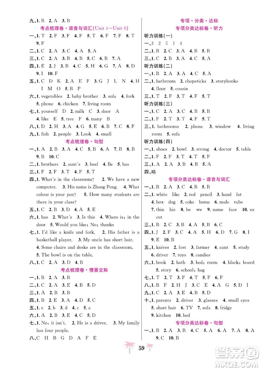 合肥工業(yè)大學(xué)出版社2022好題必刷卷期末沖刺100分英語(yǔ)四年級(jí)上冊(cè)人教版答案