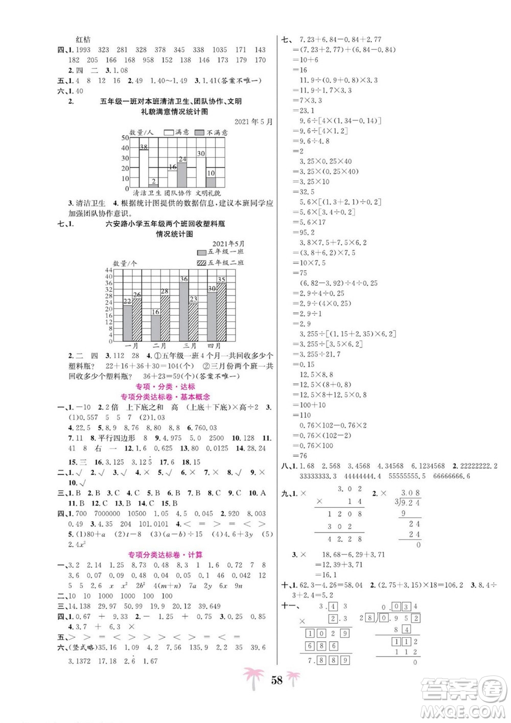 合肥工業(yè)大學出版社2022好題必刷卷期末沖刺100分數(shù)學五年級上冊蘇教版答案