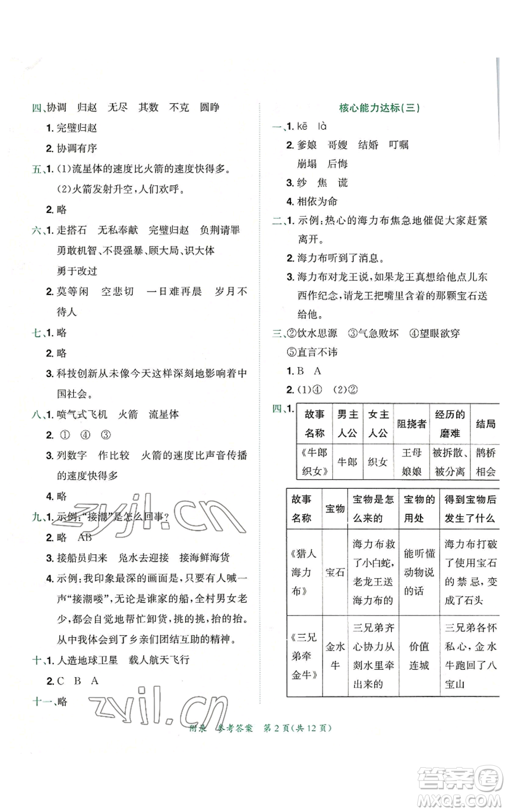 龍門書局2022秋季黃岡小狀元達(dá)標(biāo)卷五年級(jí)上冊語文人教版參考答案