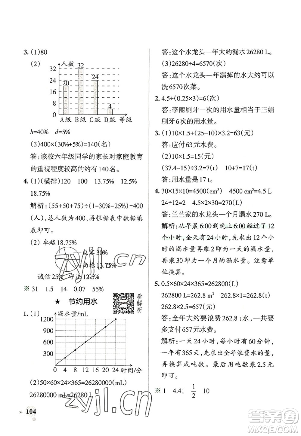 遼寧教育出版社2022PASS小學(xué)學(xué)霸作業(yè)本六年級(jí)數(shù)學(xué)上冊(cè)RJ人教版答案