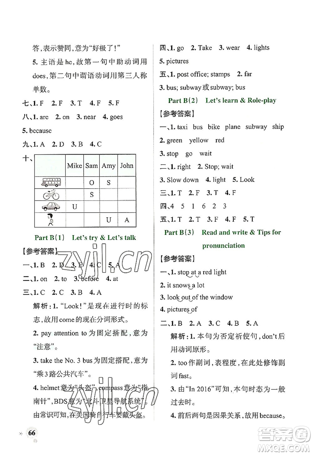 遼寧教育出版社2022PASS小學(xué)學(xué)霸作業(yè)本六年級英語上冊RJ人教版答案