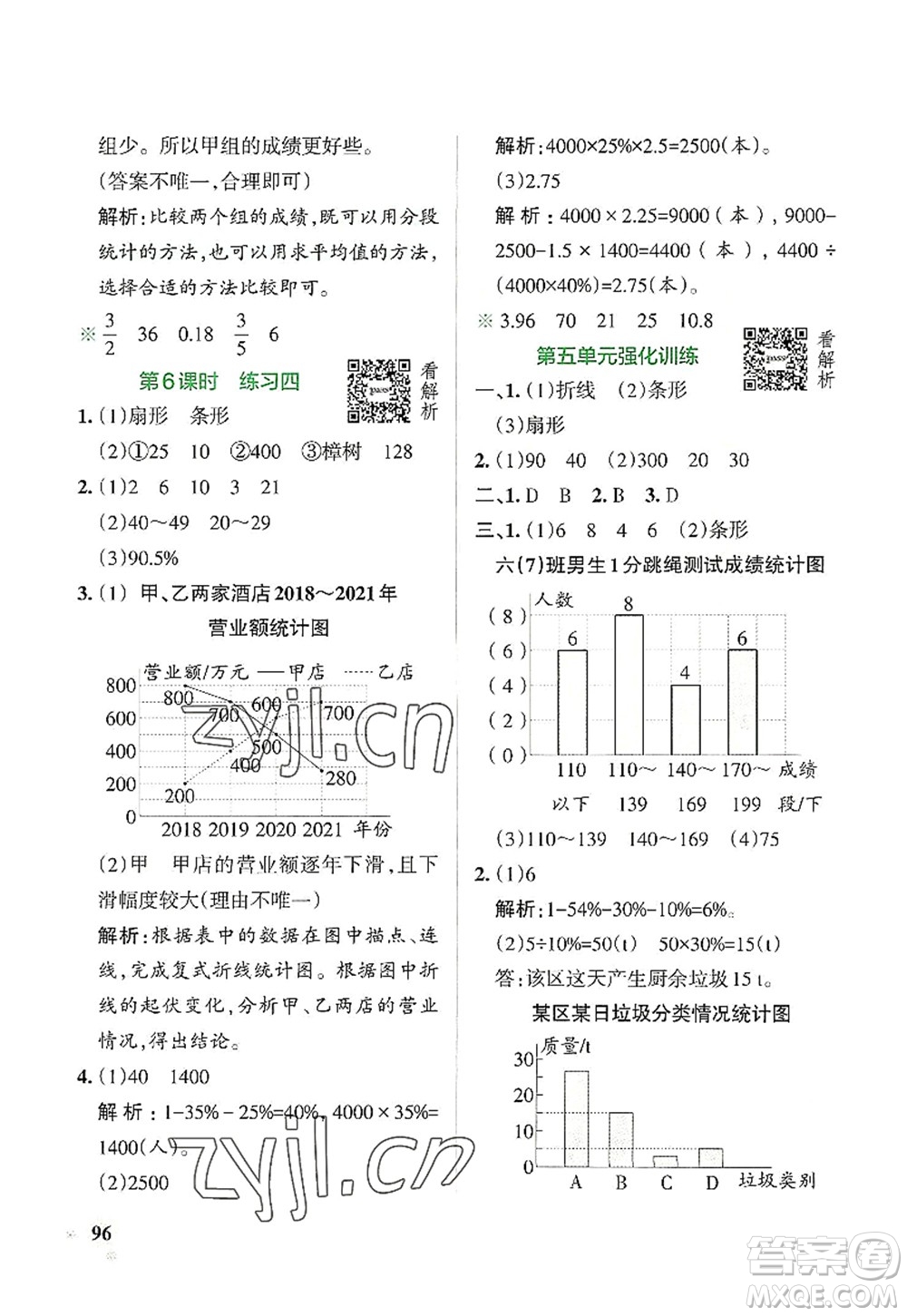 遼寧教育出版社2022PASS小學(xué)學(xué)霸作業(yè)本六年級數(shù)學(xué)上冊BS北師版答案