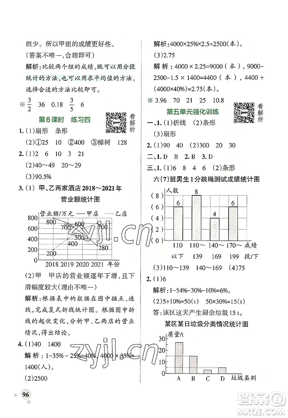 陜西師范大學(xué)出版總社2022PASS小學(xué)學(xué)霸作業(yè)本六年級(jí)數(shù)學(xué)上冊(cè)BS北師版廣東專版答案