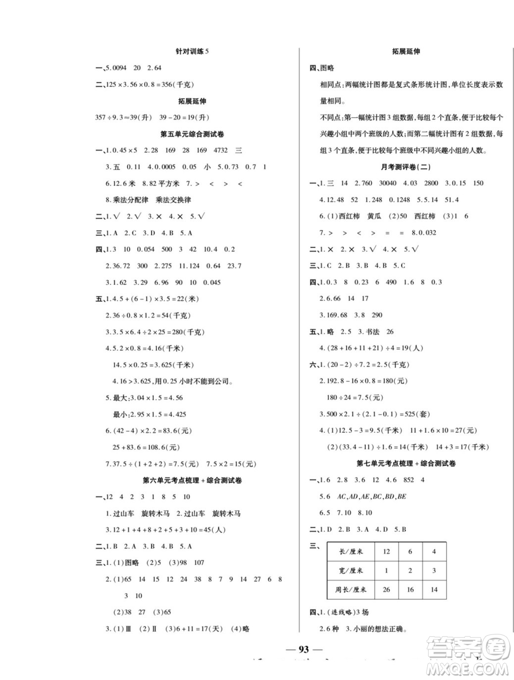 天津科學(xué)技術(shù)出版社2022奪冠金卷數(shù)學(xué)五年級(jí)上蘇教版答案