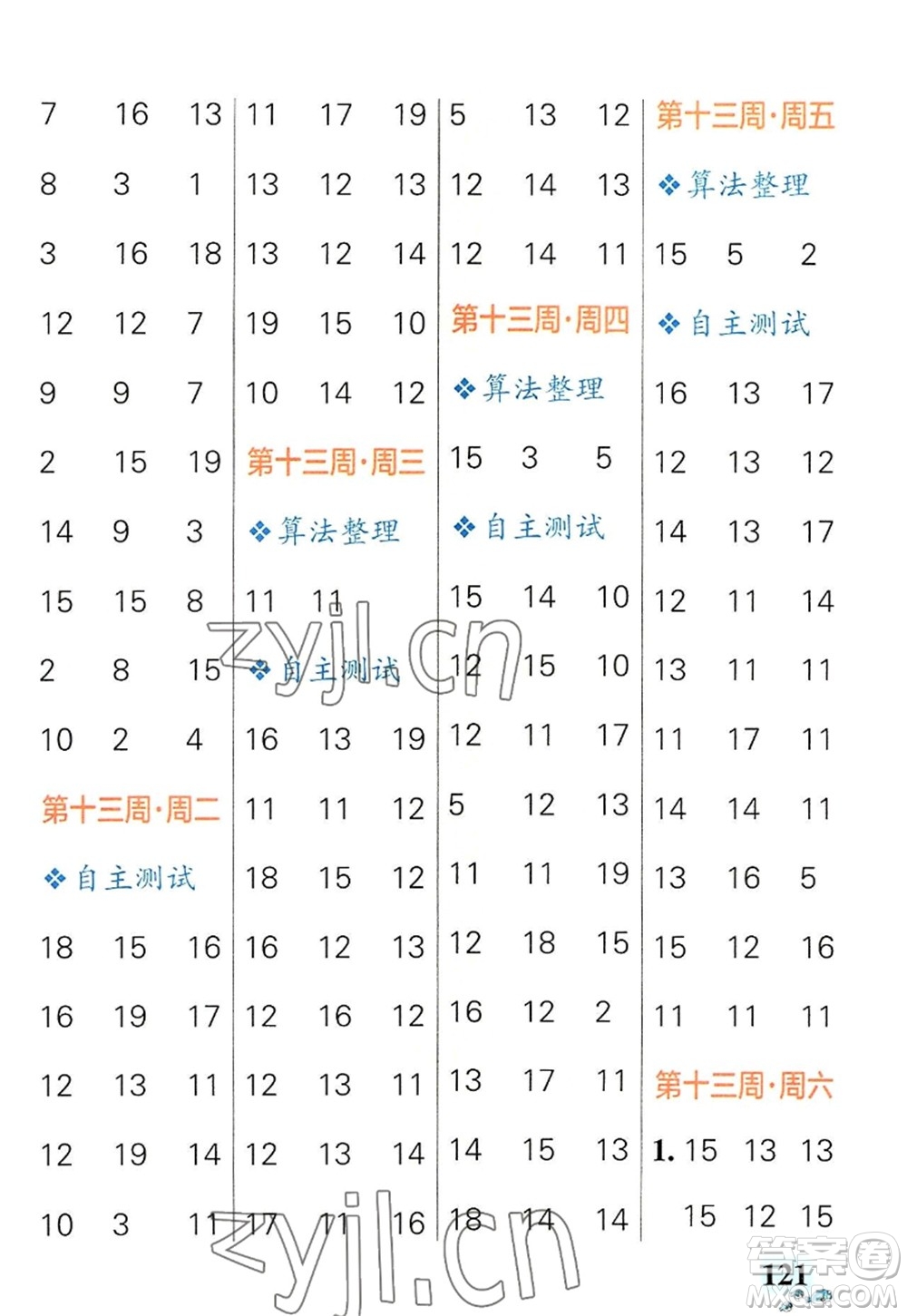 遼寧教育出版社2022PASS小學學霸天天計算一年級數(shù)學上冊RJ人教版答案