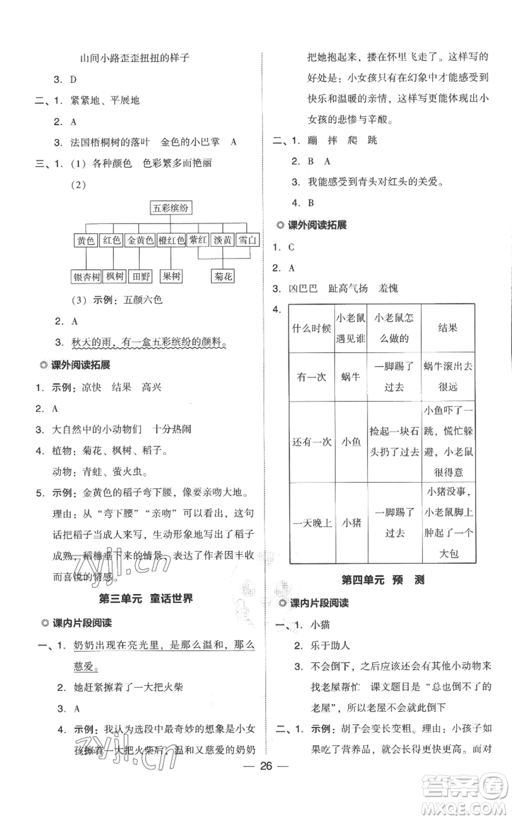 吉林教育出版社2022秋季綜合應用創(chuàng)新題典中點三年級上冊語文人教版參考答案