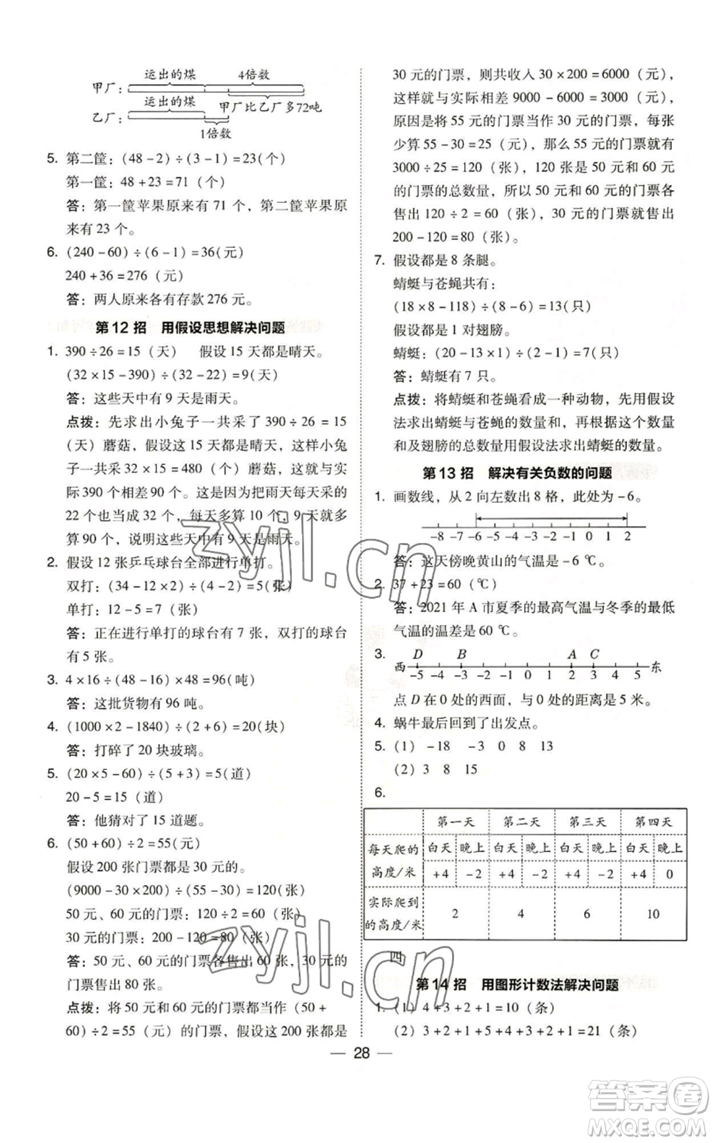 陜西人民教育出版社2022秋季綜合應(yīng)用創(chuàng)新題典中點(diǎn)四年級(jí)上冊(cè)數(shù)學(xué)北師大版參考答案