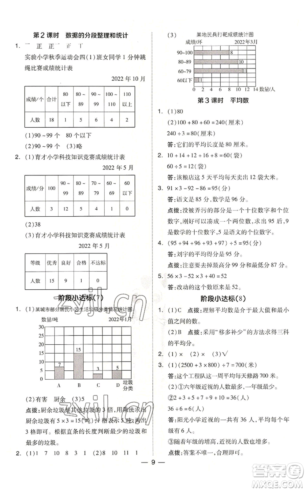 吉林教育出版社2022秋季綜合應(yīng)用創(chuàng)新題典中點(diǎn)四年級(jí)上冊(cè)數(shù)學(xué)蘇教版參考答案