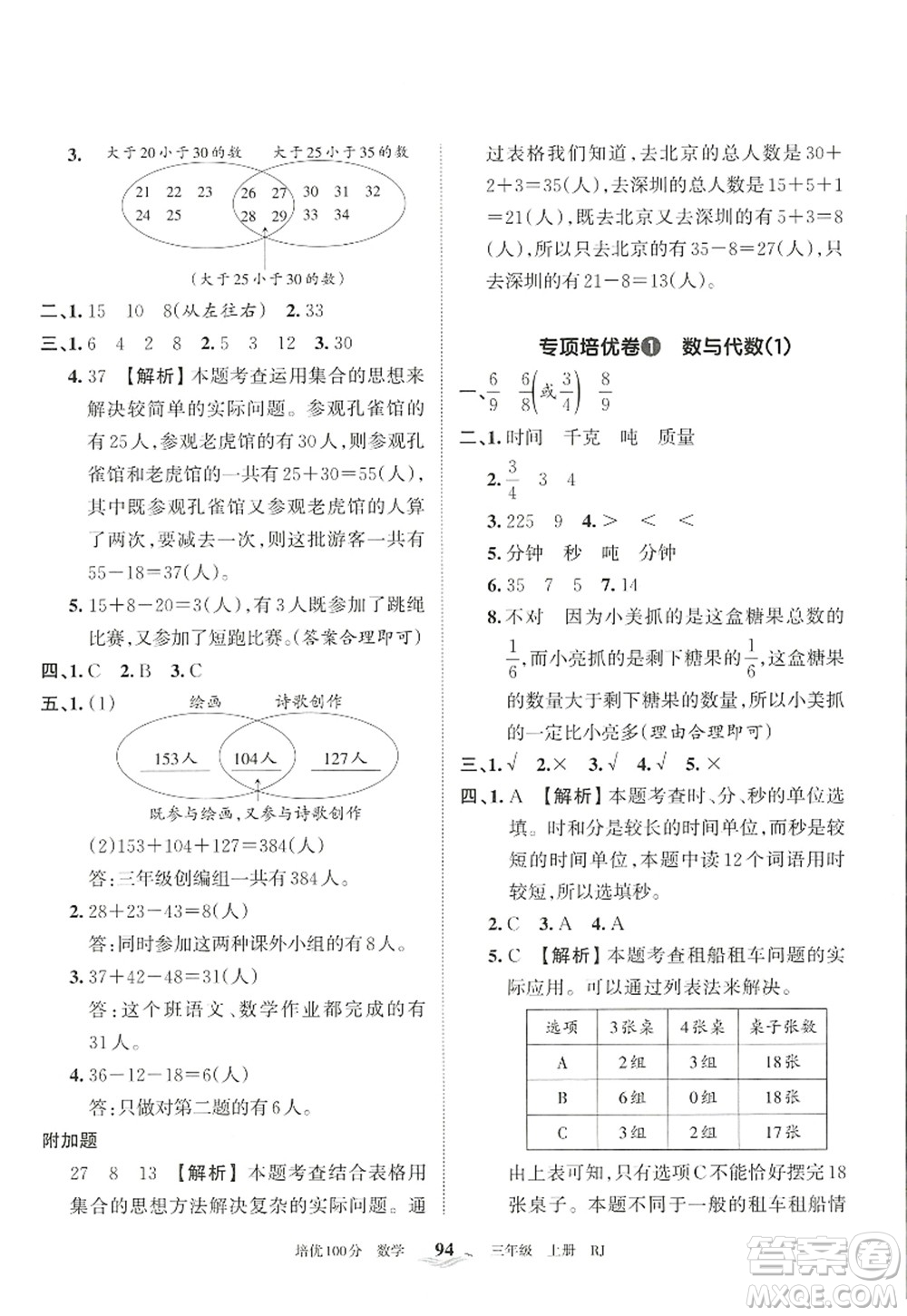 江西人民出版社2022王朝霞培優(yōu)100分三年級(jí)數(shù)學(xué)上冊(cè)RJ人教版答案