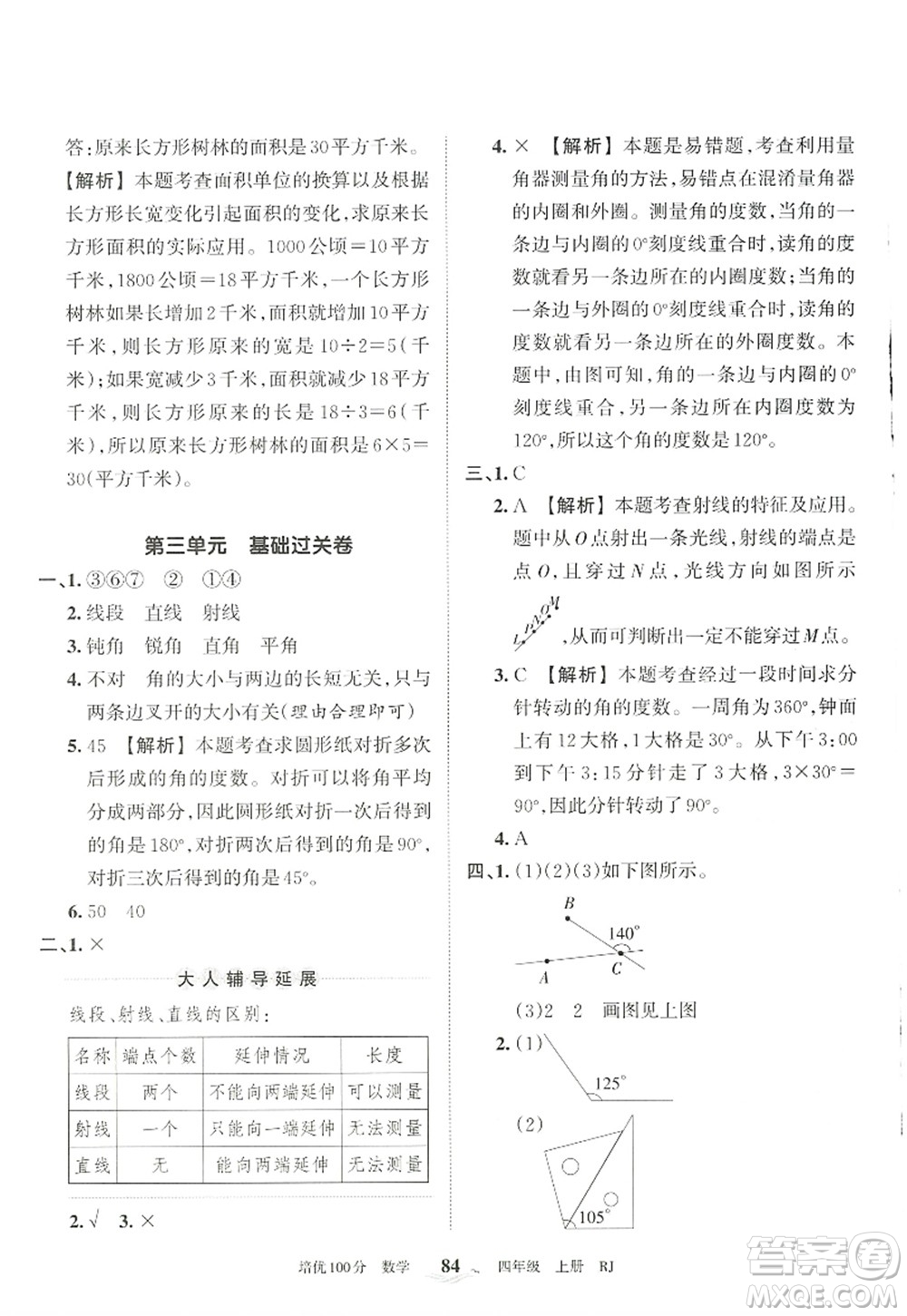 江西人民出版社2022王朝霞培優(yōu)100分四年級(jí)數(shù)學(xué)上冊RJ人教版答案