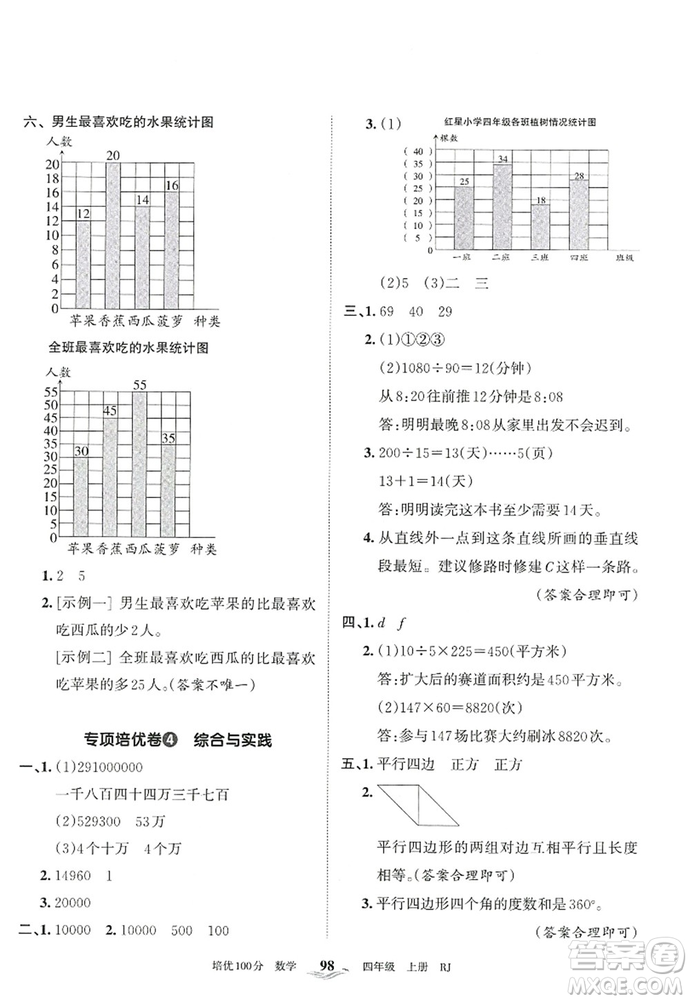 江西人民出版社2022王朝霞培優(yōu)100分四年級(jí)數(shù)學(xué)上冊RJ人教版答案