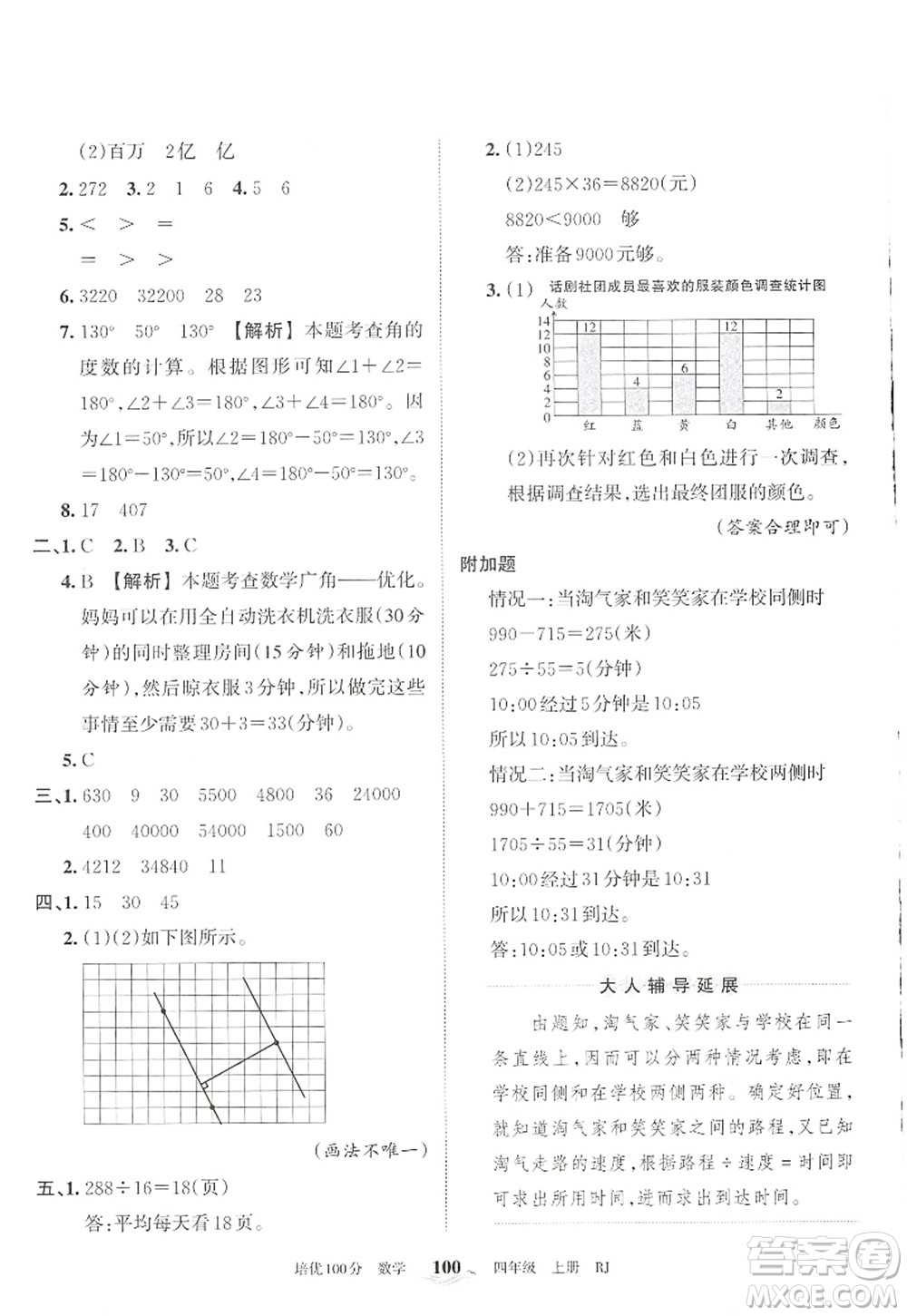 江西人民出版社2022王朝霞培優(yōu)100分四年級(jí)數(shù)學(xué)上冊RJ人教版答案