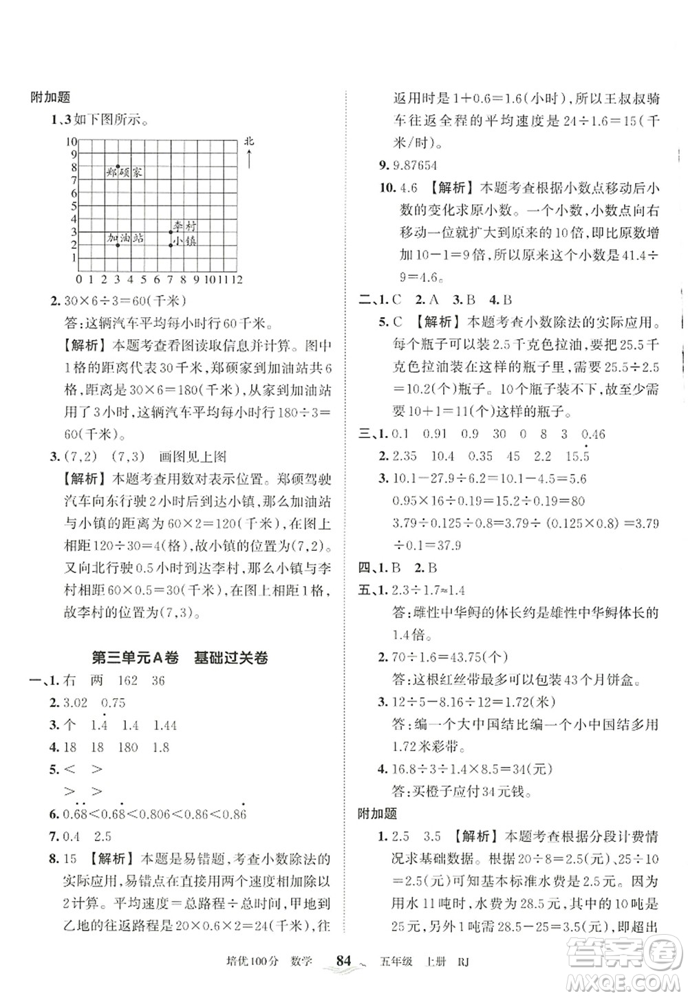 江西人民出版社2022王朝霞培優(yōu)100分五年級數(shù)學(xué)上冊RJ人教版答案