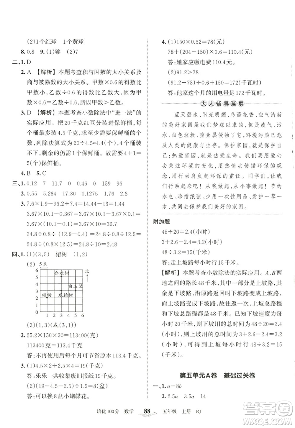 江西人民出版社2022王朝霞培優(yōu)100分五年級數(shù)學(xué)上冊RJ人教版答案