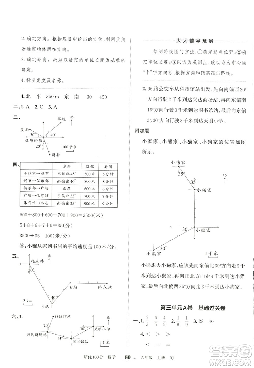 江西人民出版社2022王朝霞培優(yōu)100分六年級數(shù)學(xué)上冊RJ人教版答案