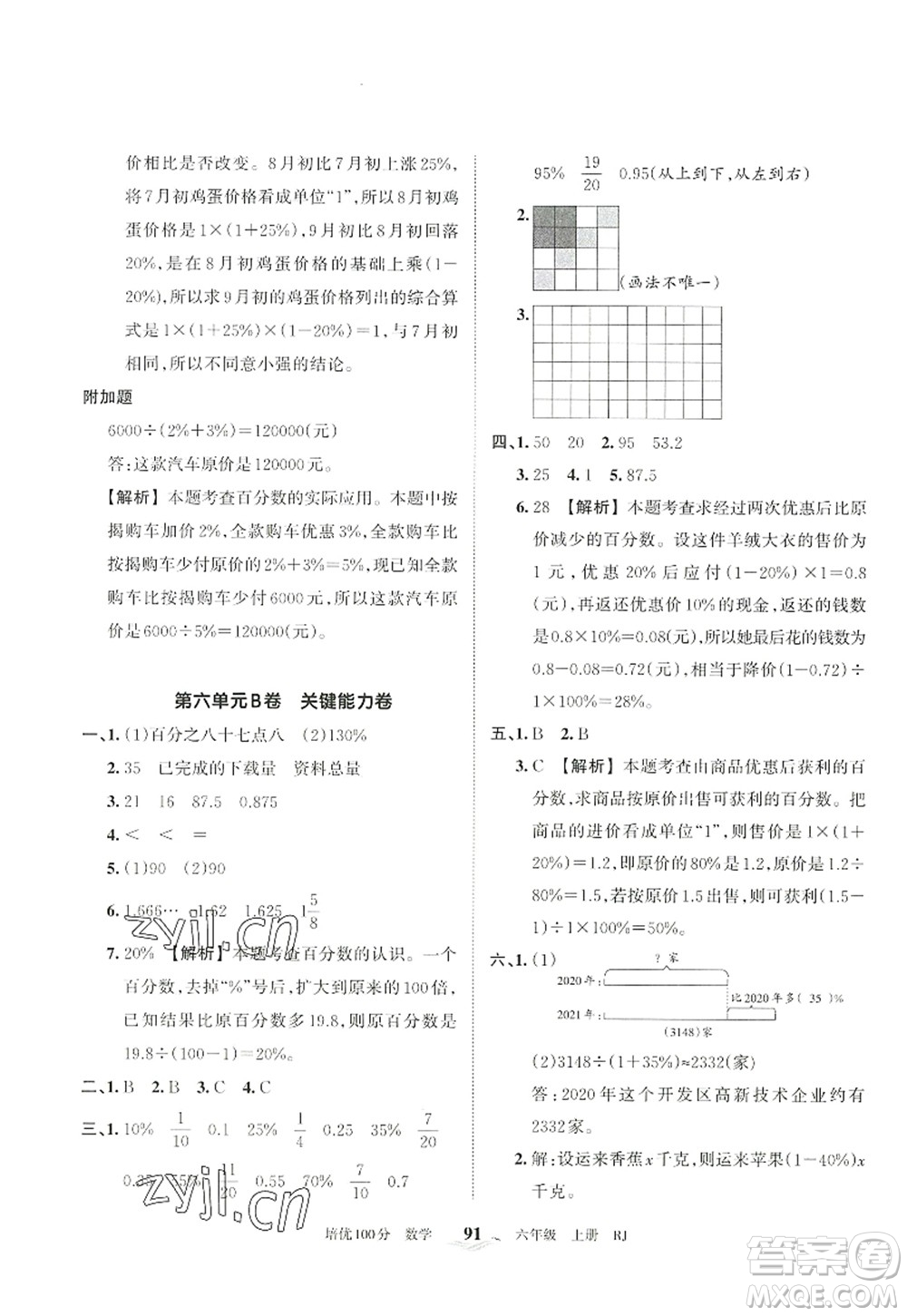 江西人民出版社2022王朝霞培優(yōu)100分六年級數(shù)學(xué)上冊RJ人教版答案