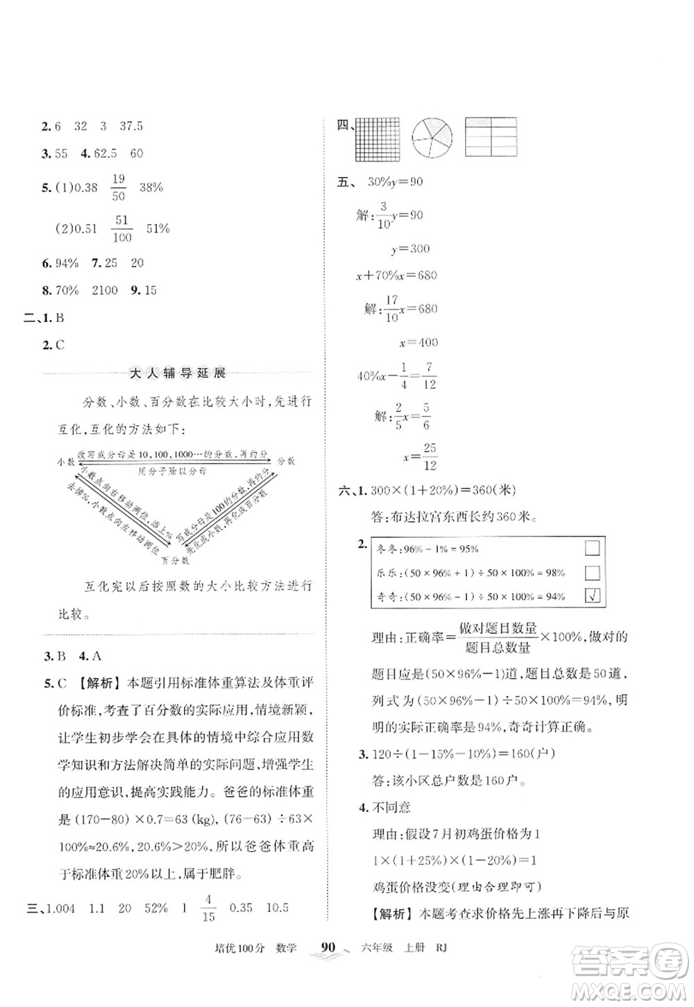 江西人民出版社2022王朝霞培優(yōu)100分六年級數(shù)學(xué)上冊RJ人教版答案